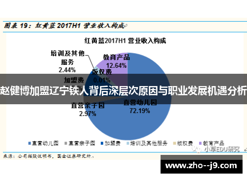 赵健博加盟辽宁铁人背后深层次原因与职业发展机遇分析