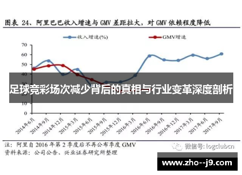 足球竞彩场次减少背后的真相与行业变革深度剖析